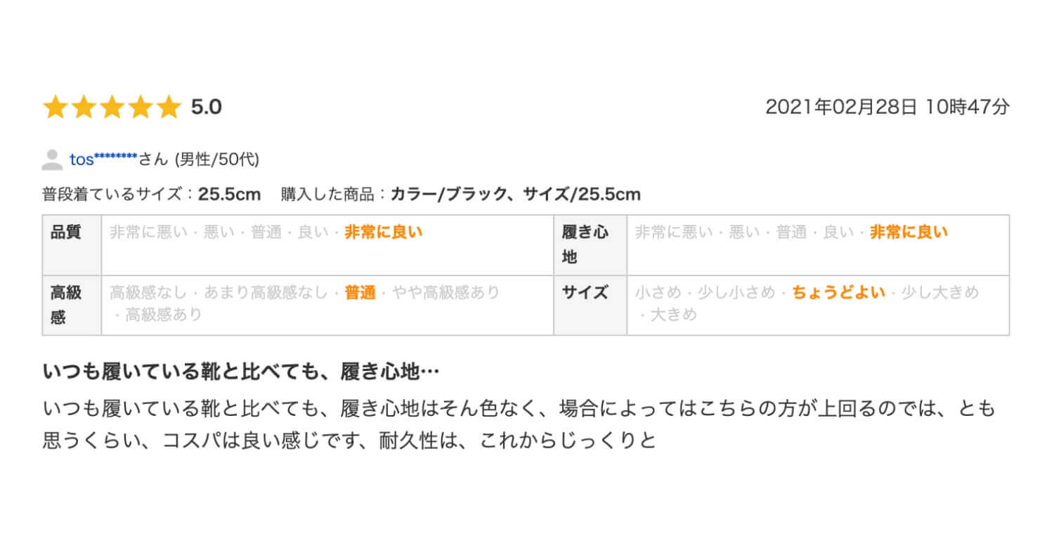 いつも履いている靴と比べても、履き心地はそん色なく、場合によってはこちらの方が上回るのでは、とも思うくらい、コスパは良い感じです、耐久性は、これからじっくりと